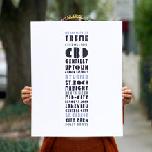 Nola Neighborhoods Typography Print
