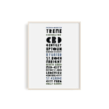 Nola Neighborhoods Typography Print