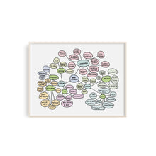 New Orleans Circle Diagram Art Print